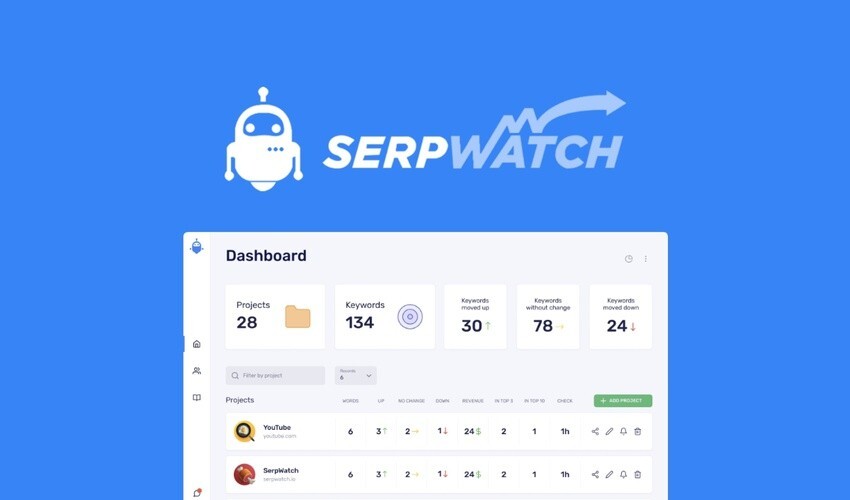 serpwatch